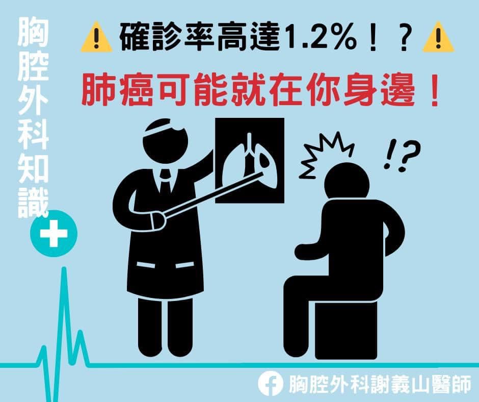 2023-24例會-謝義山醫師專題演講