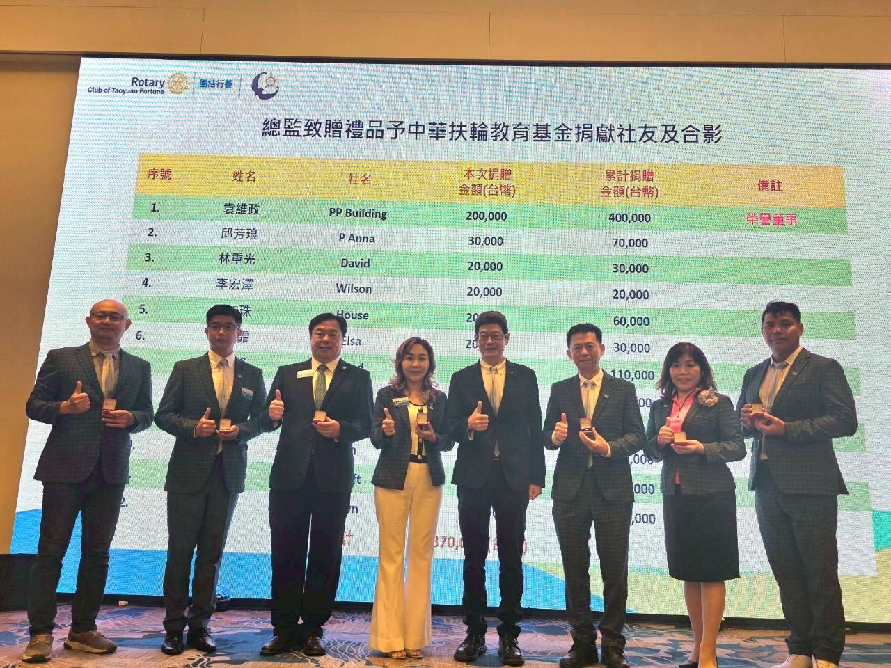 2025-26第815次例會